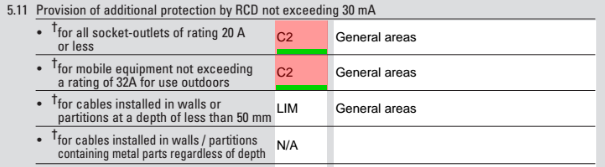 cert4